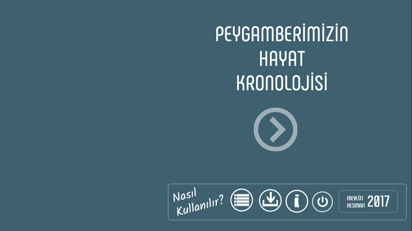 Peygamberimizin Hayatı Slayt